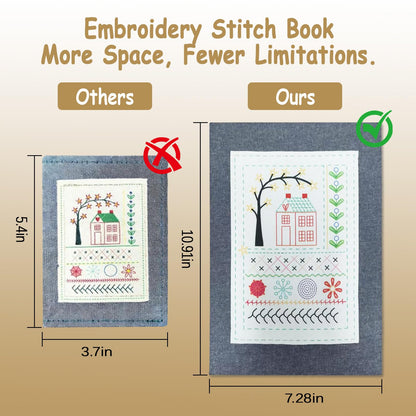 Embroidery Stitch Book Kit for Adults & DIY Craft Enthusiasts, Portable Embroidery Kit for Beginners, Includes Guide to 106 Patterns with Tools & Tutorials and 86-Piece Sewing Tool Set (1 Kit)