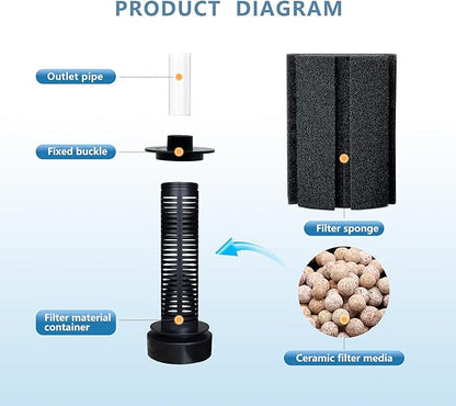 Aquarium 2 Pack 50-80 Gallon Sponge Filter with Ceramic Media and Air Stone Quiet Fish Tank Filters fit Breeding Fry Betta Shrimp Fish Tank