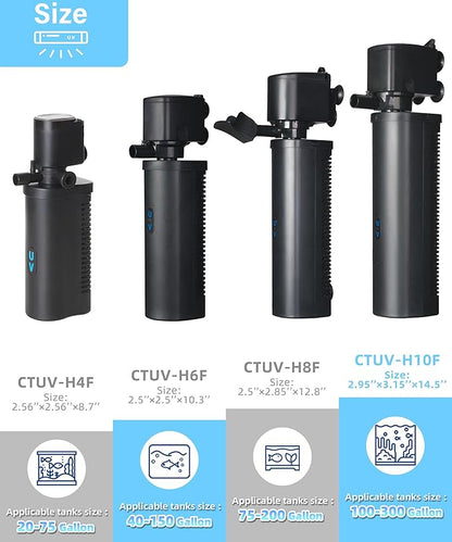 Aquarium Filter U-Very Suitable for 40-200 Gallon Tank, 400GPH Fish Tank Filters for Green Control, Internal Submersible Pump for Turtle Tank, Small Pond, Pool Filter, Cold Plunge Ice Bath Hot Tub
