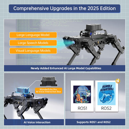 PuppyPi Robot Dog with ChatGPT Large AI Models AI Embodied Intelligence ROS Robotic Dog Vision Scene Voice Understanding SLAM Mapping Navigation Bionic Quadruped Robot, Ultimate Kit & RaspberryPi5 8GB