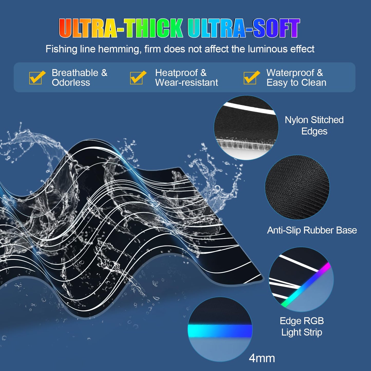 Mouse Pad with Wireless Charging, Large Desk Mat RGB Gaming Mousepad, 10 Light Colors LED Gaming Pad Keyboard Pad with Ultra-Smooth Surface & Non-Slip Rubber Base, Waterproof Full Desk Mouse Pad