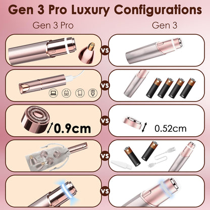 Facial Hair Removal for Women, Electric Painless Rechargeable Facial Hair Remover for Face, Lip, Chin with 2 x Replacement Heads