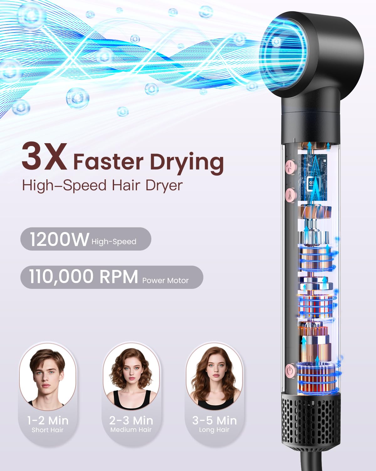 5-in-1 Hot Air Styler Wrap, High-Speed Hair Dryer Brush Blow Dryer with 2 Auto Wrap Curlers for Curling, Straightening, Volumizing, Fast Drying & Frizz-Free Styling for All Hair Types