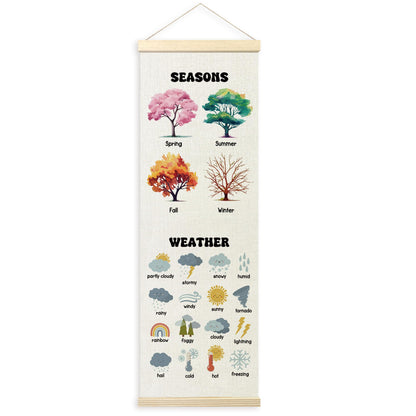 TLESKE Seasons Weather Classroom Wall Art Poster, Weather Four Seasons Educational Wall Decor Hanging Poster with Hanger Frame for Classroom, Toddlers Kids Wall Prints Picture Framed Banner, 12x35
