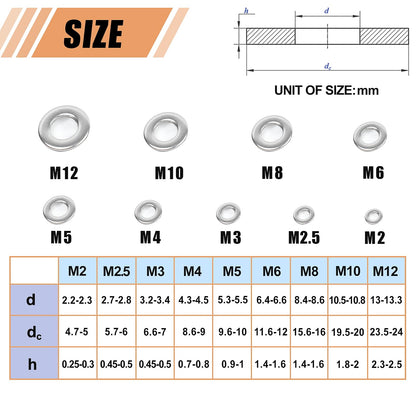 WEGOUP 900 Pcs Stainless Steel Flat Washers for Screws, 304 Stainless Steel, Assorted Sizes (M2 M2.5 M3 M4 M5 M6 M8 M10 M12) for Industrial Use, Washers for Bolts