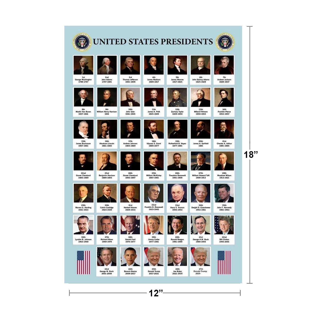 Laminated US Presidents Poster For Classroom Updated 2026 Edition Presidential Chart United States History Educational Every President Portraits Poster Dry Erase Wall Art 12x18
