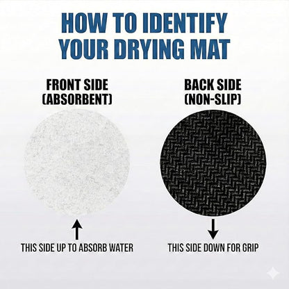 Customizable Faucet Mat for Kitchen Sink: 30"L x 5.5"W DIY Irregular Bathroom