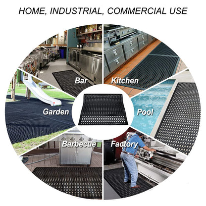 Anti-Fatigue Rubber Floor Mat - NANBOWANG Commercial Grade Grease Resistant Non-Slip Recycle Tyre Floor Mats for Restaurant Kitchen Bar Garden Outdoor Wet Area (36"x 60") Black