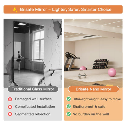 brisafe 2PCS 67"x24" Ultra-Light Wall Mirror for Home Gym & Yoga Studio, Shatterproof Full-Length Mirror with 0.04mm Nano Film, Easy Installation & Commercial Use (60% Insurance Savings)