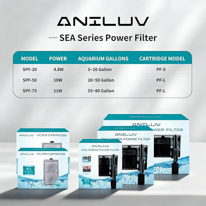 ANILUV Aquarium Filter with Surface Skimmer & LED Indicator Light | Hang On Back Power Filter 55-80 Gallon Aquarium for SPF-75