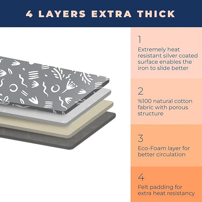 Ironing Board Cover and Pad Extra Thick Heavy Duty Padded Multiple Layers