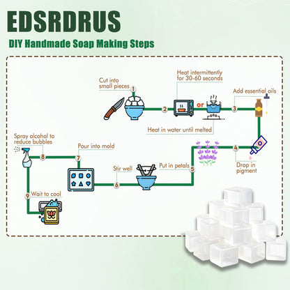 EDSRDRUS 10lb Unscented Melt and Pour Soap Base, Fragrance-Free Glycerin Soap Making Supplies for DIY Crafting – Smooth Melt, Rich Lather, Moisturizing (Transparent, 10 Pound)