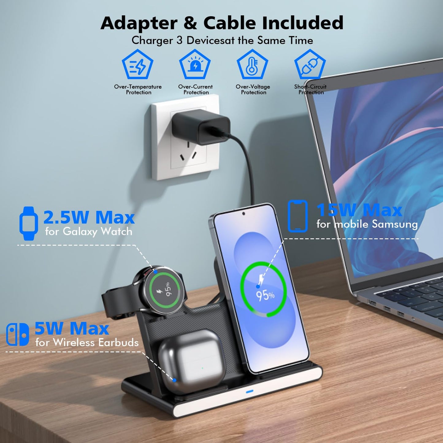 Samsung S25 Wireless Charger Station,3 in 1 Wireless Charger for Samsung Galaxy S25 Ultra/S24/S23/Z Fold/Flip 7/6/5,for Galaxy Watch 8/7/6/5/Pro,buds, Charging Station for iPhone 17/16/15 with Adapter