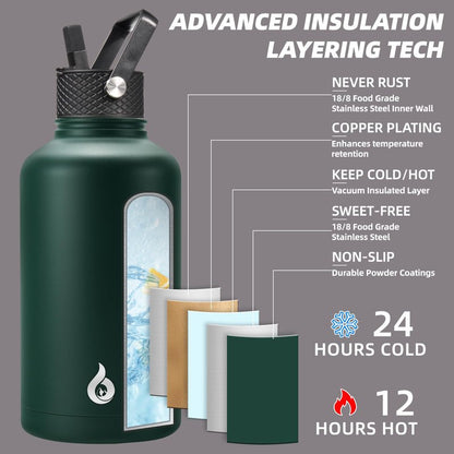 BJPKPK Half Gallon Insulated Water Bottles with Straw Lid, 64oz Large Water Jug, Stainless Steel Bottles with 3 Lids and Paracord Handle, Thermo for Hot & Cold Liquid, Army Green