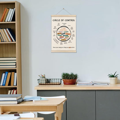 Mental Health Posters Hanger Frame, Circle Of Control Poster 16x12 Inch, Inspirational Wall Art for Homeschool Counseling Office Classroom, Therapy Office Decor, Calm Down Corner Wall Art Decor