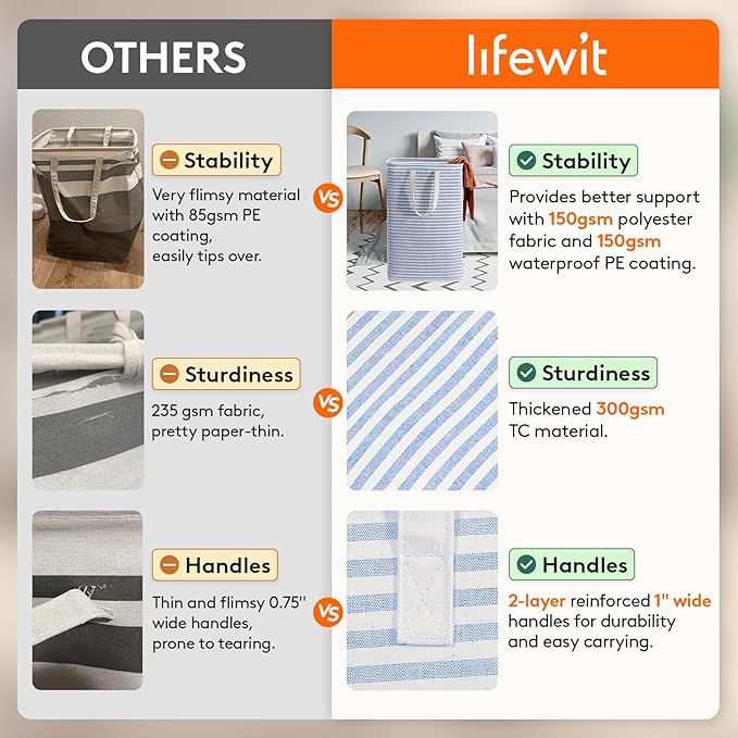 Lifewit 2 Pack Laundry Hamper Large Collapsible Laundry Baskets, Freestanding