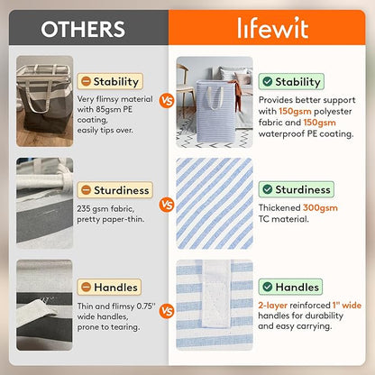 Lifewit 2 Pack Laundry Hamper Large Collapsible Laundry Baskets, Freestanding