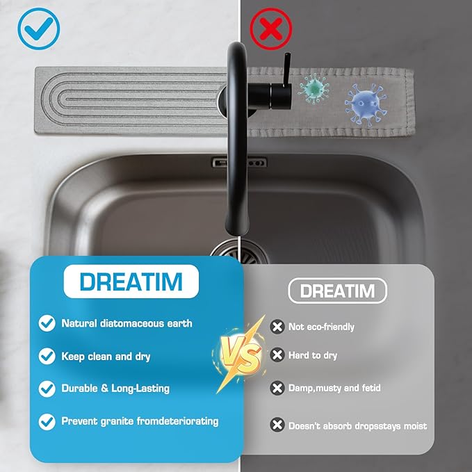 Faucet Mat for Kitchen Sink, Diatomite Quick Drying Tray, Long 23.6'' Kitchen