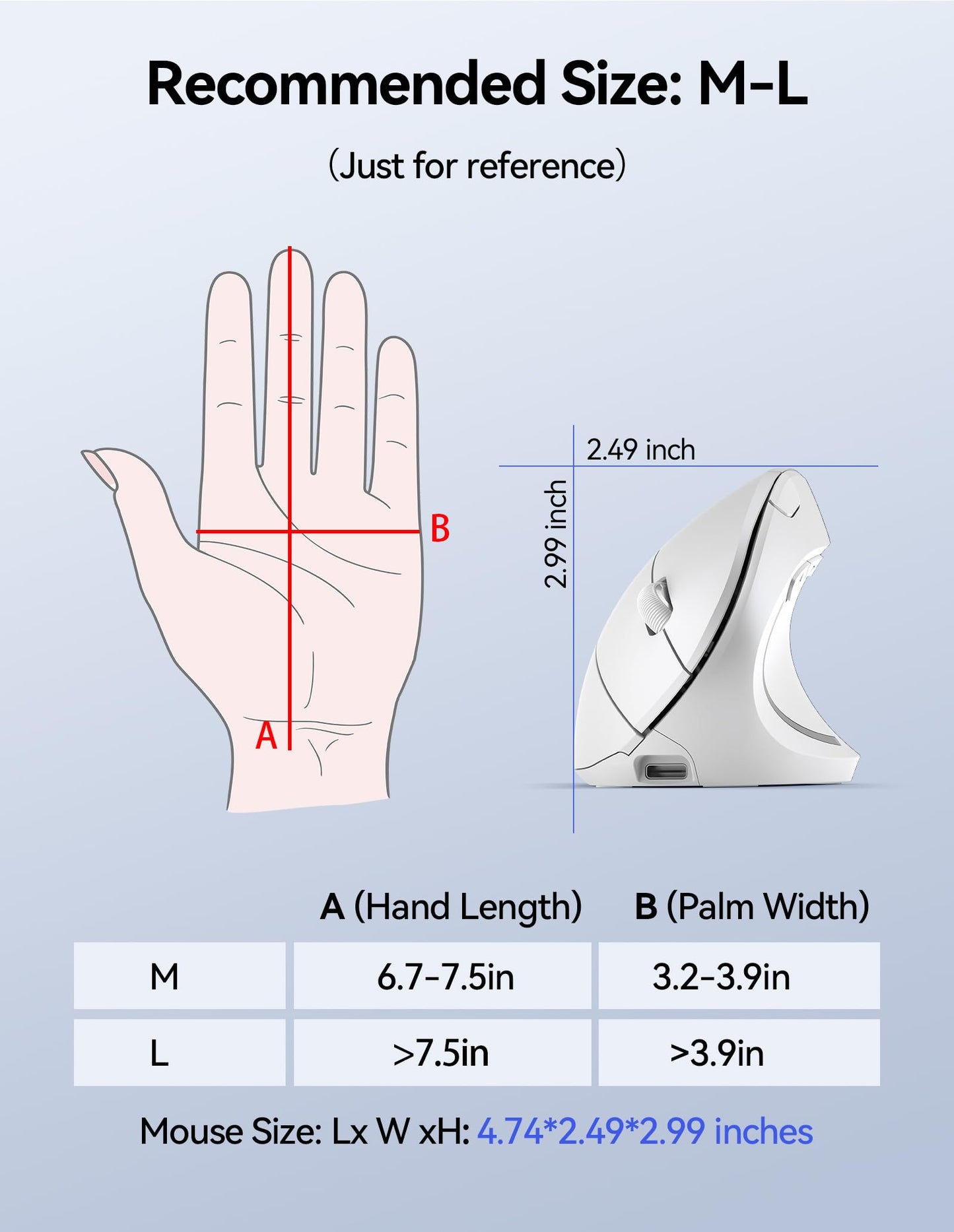 TECKNET Ergonomic Mouse, Rechargeable Vertical Ergo Mouse Wireless 800-4800 Levels 5 Adjustable DPI, Silent 2.4GHz Optical Carpal Tunnel Mouse for Right Hand, USB Wireless Mice for Laptop, PC