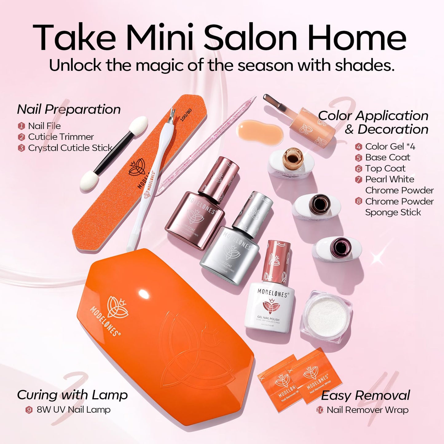 Modelones Gel Nail Polish Kit with UV Light, Milky White Nude Glitter Pink Red Gold Fall Metallic Manicure Set with Base Top Coat Star Stickers 4 Colors Gel Mini Salon Nail Art Gift for Women Girl