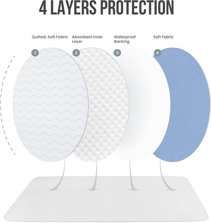 Utopia Bedding Washable Pee Pads for Dogs 34" x 52" (Pack of 4), Waterproof Incontinence Bed Pads for Adults, Elderly and Kids, Heavy Absorbency Pet Training Pads for Sofa and Couch (White, Blue)