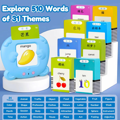 MoLingvora Bilingual Talking Flash Cards for Kids - Mandarin English Flashcards Children Adults, 510 Sight Words, ABC Alphabet, Pocket Speech for Toddlers, Audible Sensory Toys (Chinese, Blue)