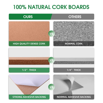 GARDYUE 12 Pack Cork Bulletin Board 12 x 12 Inch - 1/2" Thick Cork Board Tiles,Self-Adhesive Frameless Cork Tiles Wall Decor with 100 PCS Pushpins for DIY, Office, School and Home Decor