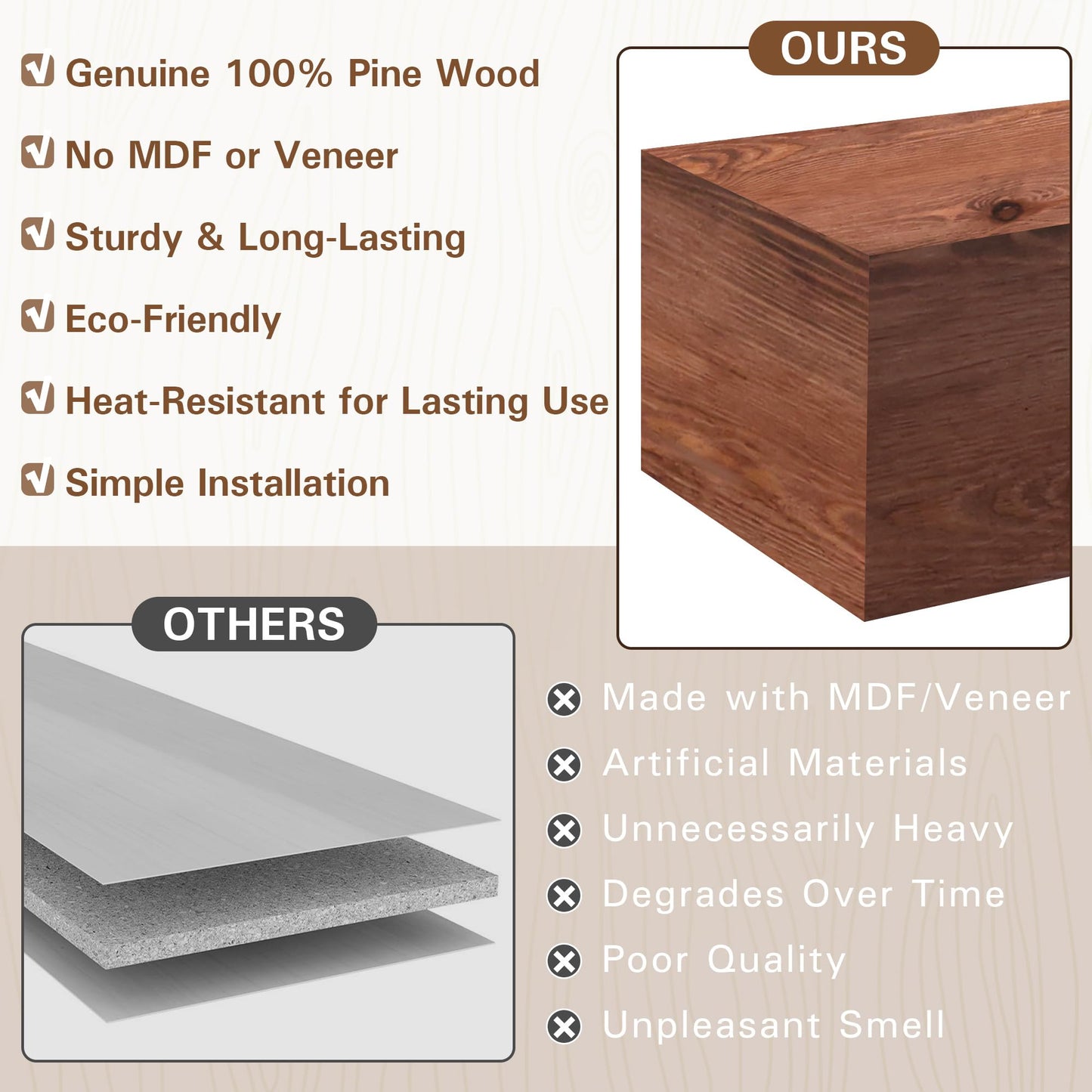 Eshoma Fireplace Mantel, 72 Inch Handcrafted Wood Mantles for Over Fireplace, Wall Mounted Fireplace Mantel Shelf, Floating Mantel Shelf for Living Room Decor, Walnut