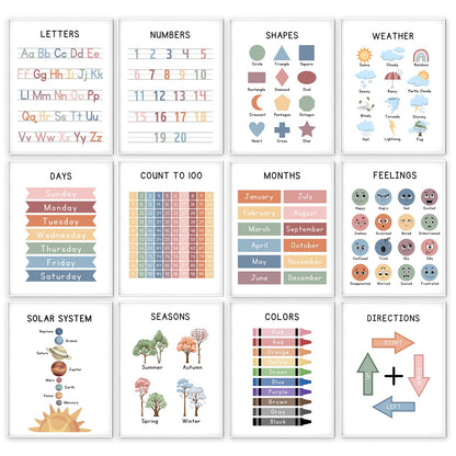 Classroom Posters – 12 Educational Wall Charts with Alphabet, Numbers, Colours, Days, Months, Shapes & More – Learning Resources for Toddlers, Preschool & Kindergarten – Nursery, Homeschool & School Supplies