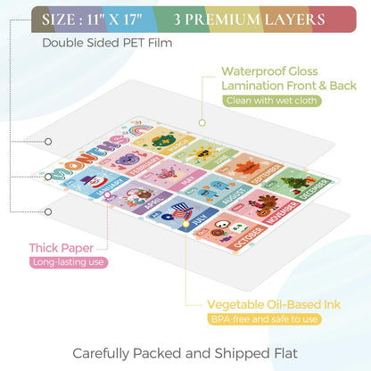 KONVINIT 18 Pack Educational Posters for Classroom Must Haves, Boho Learning Posters For Toddlers 1-3 with PET Lamination, Toddler Learning Posters - Kindergarten & Preschool Classroom Decor School Supplies For Kids