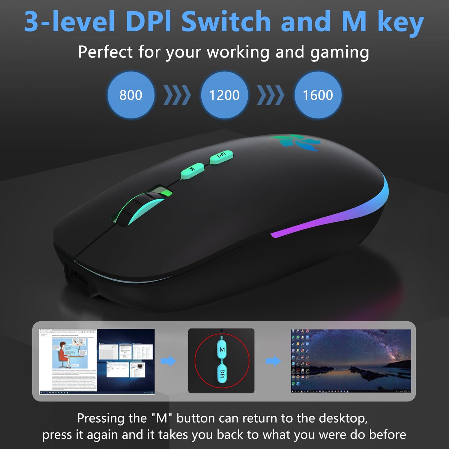KARFUN Wireless Mouse, Backlit LED Portable Slim Computer Mouse for Laptop, PC, Computer, MacBook, iPad, Chromebook, Notebook, 2.4G Rechargeable Wireless Mouse (Black) (Black-Transparent Nose)