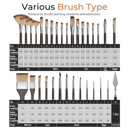 Nicpro 32pcs Paint Brush Set, Professional Paintbrushes with Paint Spatula and Cloth Roll Case, Craft Paint Brushes for Acrylic Painting, Oil, Watercolor, Gouache, Art Supplies for Artists Beginners