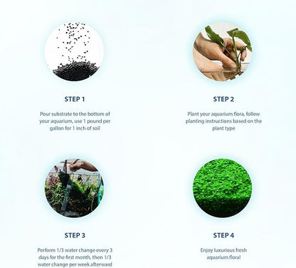 AQUARIO Neo Soil - Aquarium Soil for Freshwater Planted Tank, Volcanic Ash Substrate for Fish Tank w/Live Aquatic Plants, Slighty Acidic, PH Buffering Aquasoil for Planted Aquariums - Plants, 8L