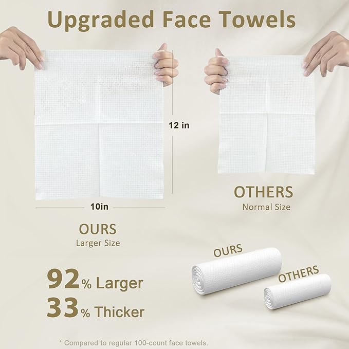 Ourmed Life Disposable Face Towel | 150 Count Lint-Free Biodegradable Clean