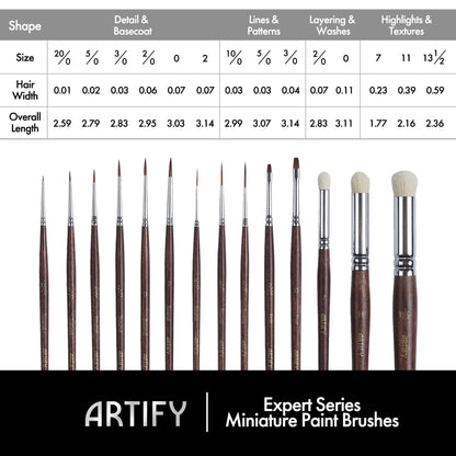 Artify Miniature Paint Brushes 14Pcs, Mini Paint Brushes with Goat Hair Drybrushes, Bionic Hair Fine Detail Paint Brushes - High Retention for Miniature Acrylic Paints, Paint by Numbers Brush Set