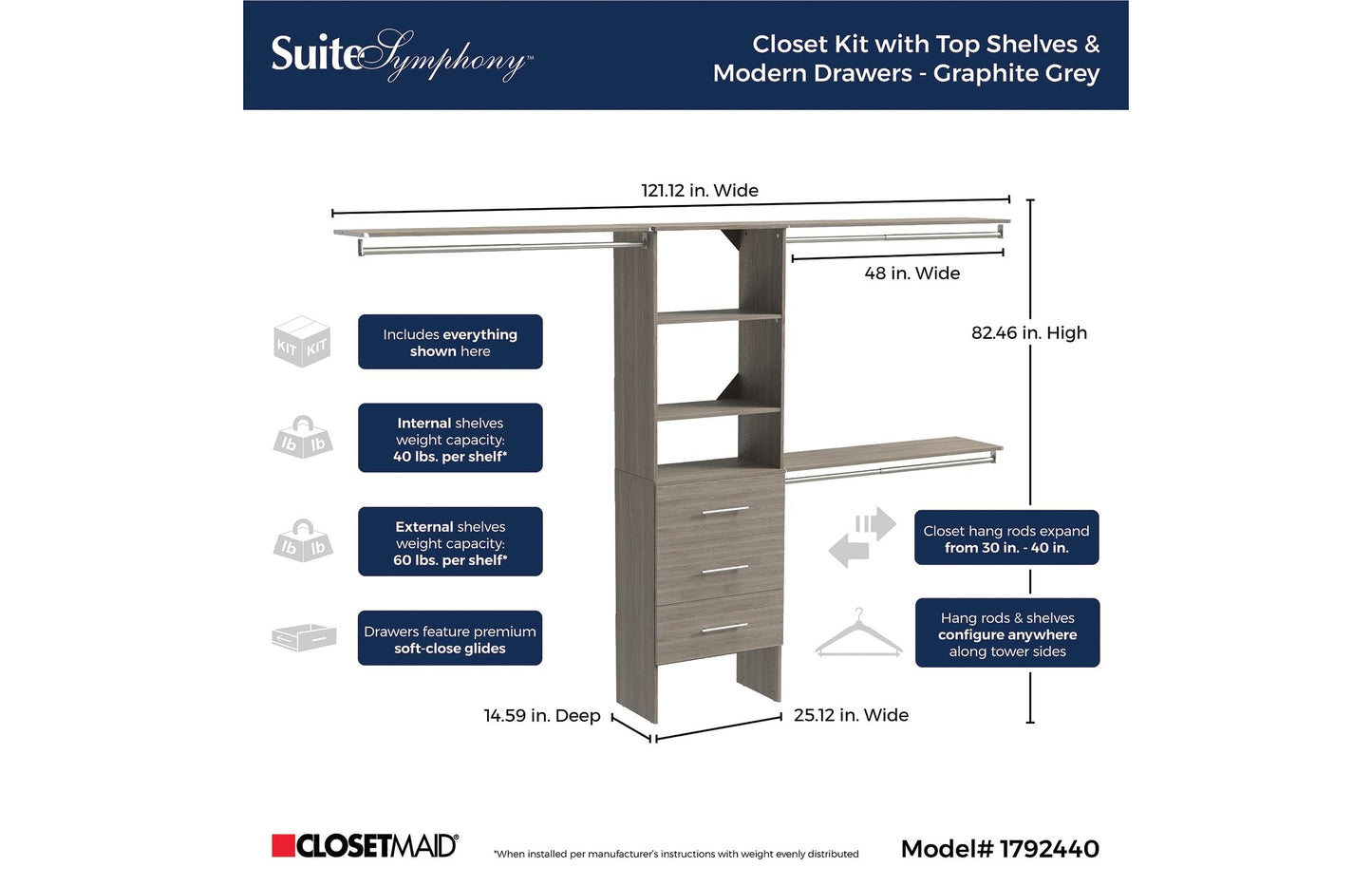 ClosetMaid SuiteSymphony Wood Closet Organizer Kit with Tower, 3 Hang Rods, Top Shelves, 3 Drawers, Modern, Fits Spaces 7 - 10 ft. Wide, Graphite Grey