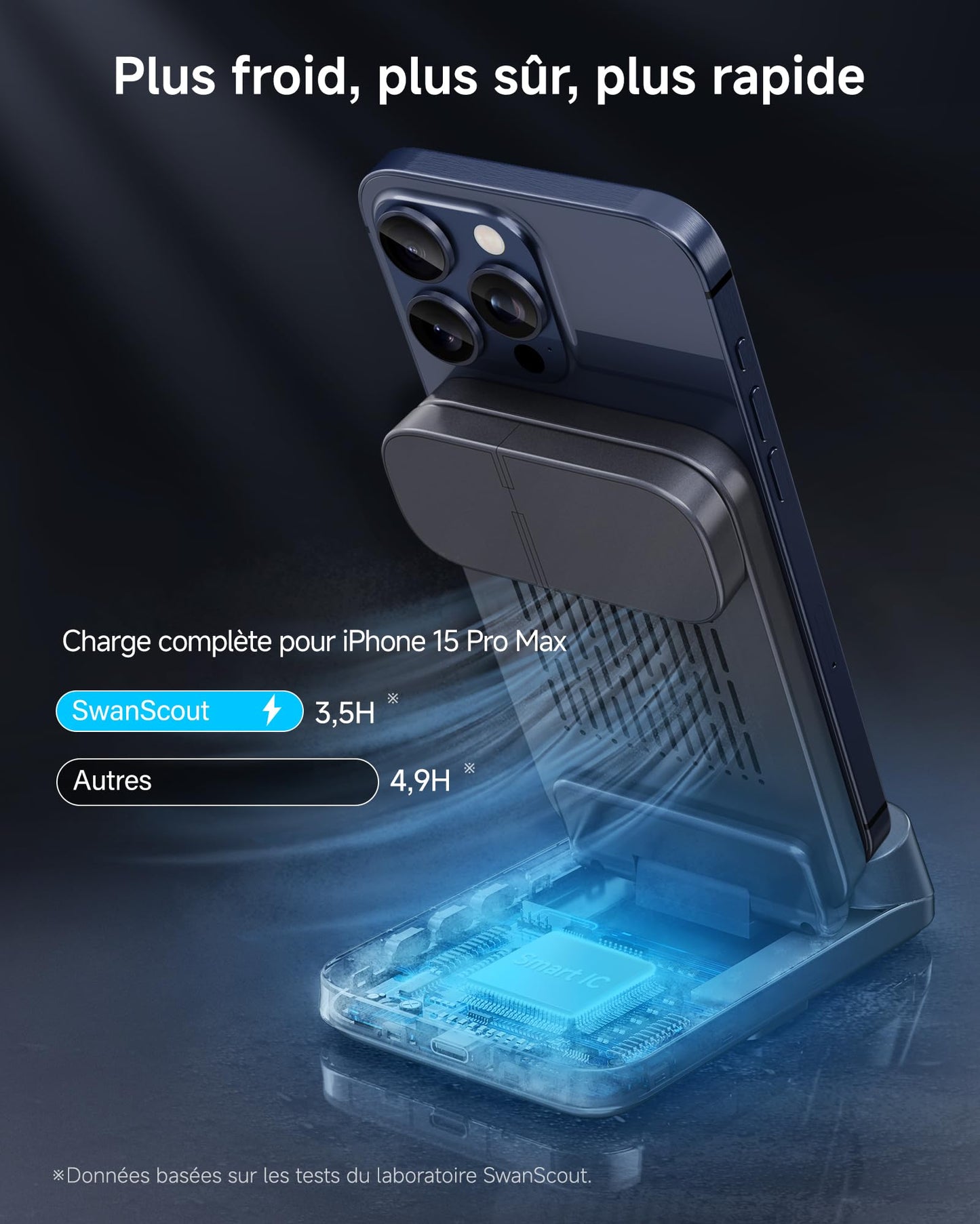 Wireless Charger for iPhone 17/16/15/14/13/12 Series, 3 in 1 Charging Station for Apple Watch 11/10/9/8/7/6, Ultra 3/2, for AirPods Pro 3/Pro 2/4/3, SwanScout 708A (NO Adapter)