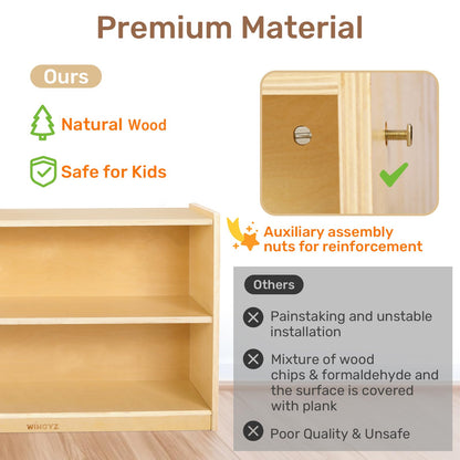 WINGYZ Wooden Storage Cabinet, 2-Tier Kids Toy Storage Organizer, Spacious Montessori Kids Bookshelf, Toy Shelf Storage Organizer for Playroom Classroom Nursery Study Room Living Room
