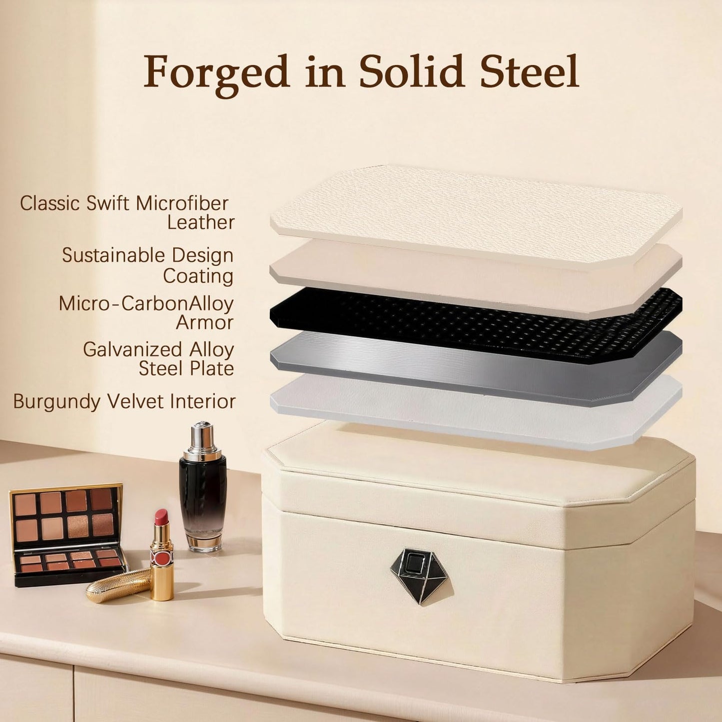 XPEDITION Biometric Fingerprint Lock Jewelry Safe Leather-Wrapped Two-Tier Jewelry Box with Quick Access & Keyless Entry, Perfect for Home Use