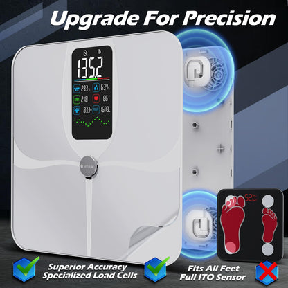 Lepulse Smart Scale for Body Weight, Digital Bathroom Weight Scale with BMI Muscle Mass 20 Body Composition Metrics, Large Display Body Fat Scales, Heart Rate, Accurate Bluetooth Weighing with App
