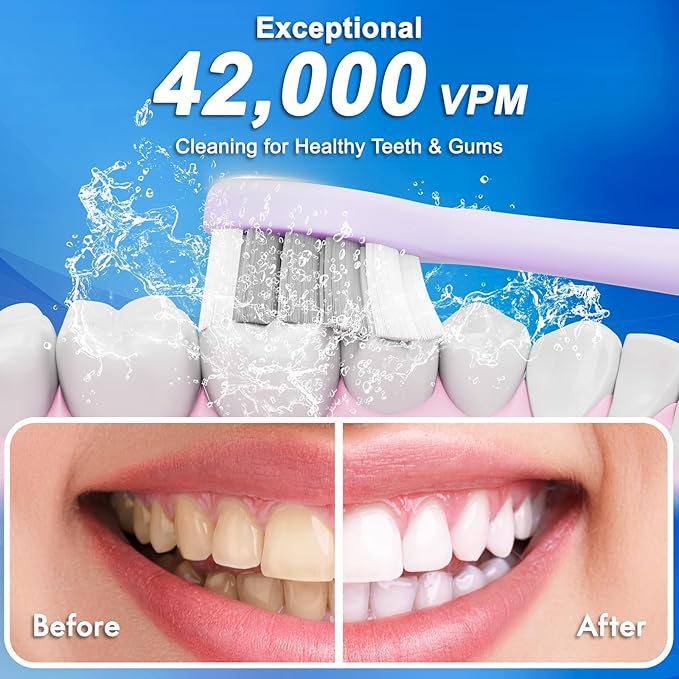 Sonic Electric Toothbrush for Adults & Kids, Rechargeable Electric Toothbrush