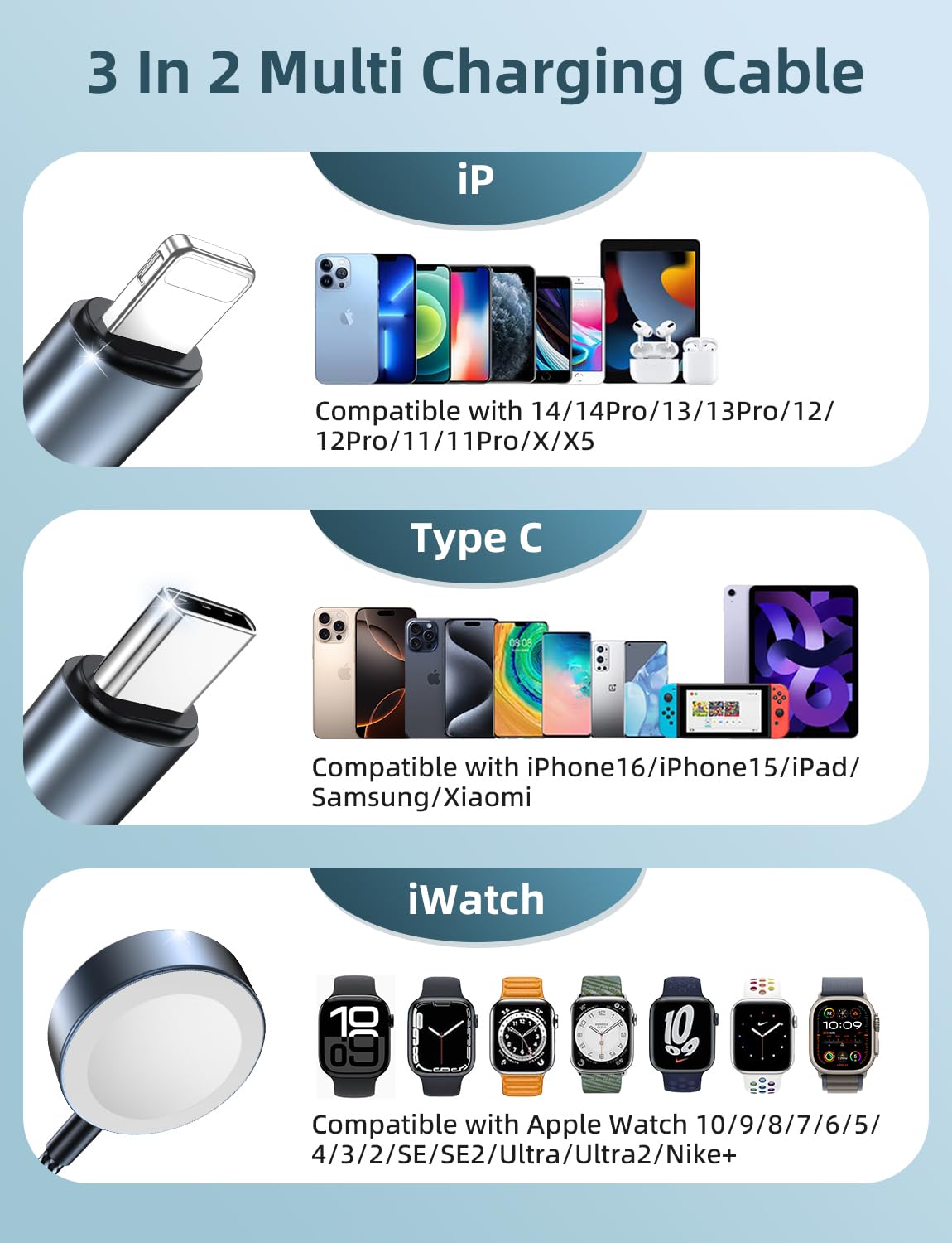 Upgraded Travel Essentials for Apple Watch Charger 3 in 2 Multi Charging Cable for iPhone 17 iWatch Charger USB C Cord, Car RV Camping Essentials Compatible with iWatch Ultra/SE/11 & iPhone 16/15-12