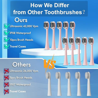 Portable Electric Soft Toothbrush