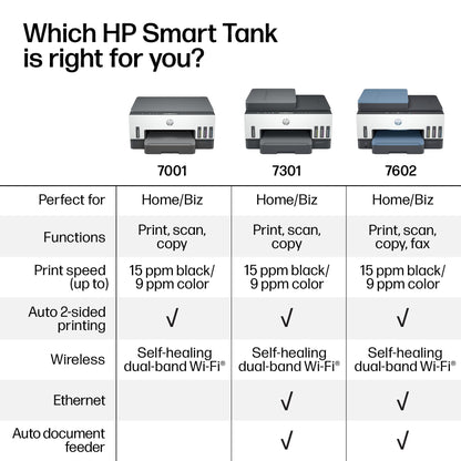 HP Smart Tank 7602 Wireless All-in-One Ink Tank Printer, Scanner, Copier with 2 Years of Ink Included, Best-for-Home Office, Cartridge-Free Refillable, AI-Enabled (28B98A)