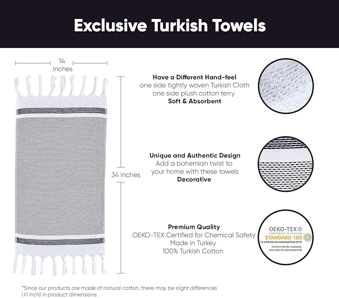 sea me at home Turkish Hand Towels