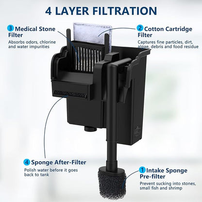 fishkeeper 5W 120GPH Ultra-Quiet Hang On Back Aquarium Filter, <28dB Whisper 4-Stage Biochemical Fish Tank Filter with Waterfall Oxygenation for 5-20Gal Fresh/Saltwater Tanks, w/Two Free Cartridges