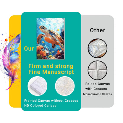 4 Pack Framed Paint by Numbers Kit for Adults Beginner Canvas Painting by Numbers for Adults Beach Easy Adult Paint by Number Kits with Frame Sea Turtle Watercolor Painting by Number 8x12 Inch
