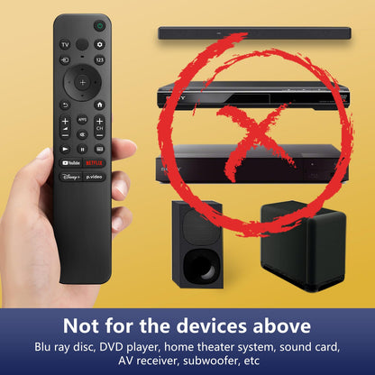 Voice Magic Remote for LG-Smart-TV-Remote Control Replacement, AKB75855501 AN-MR20GA MR19BA MR18BA MR650A with Voice Recognition and Pointer Function