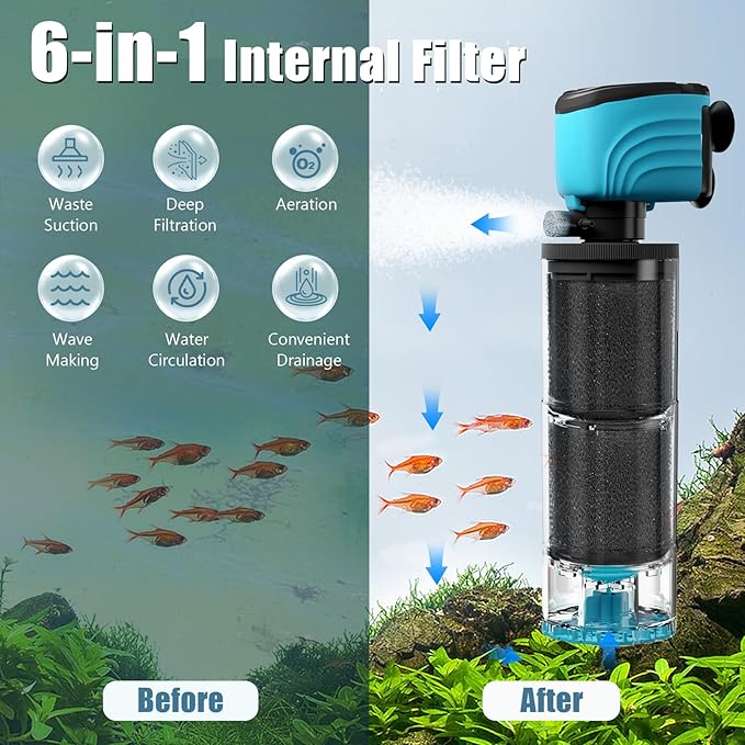 Submersible Aquarium Filter, Upgraded 100-300 Gallon Fish Tank Filter with Fish Guard, Internal Whisper Pump for Turtle Tank, Debris Tray, Check Valve, Fresh/Saltwater, 15-Inch