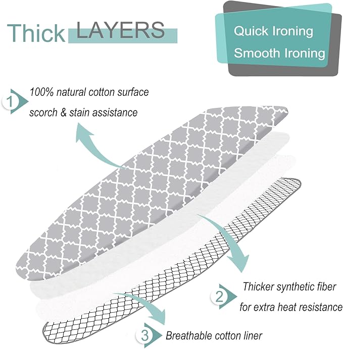 Ironing Board Cover and Pad Standard Size 15"x54", Resists Scorching and